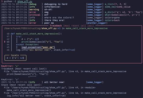 Image result for Console Output
