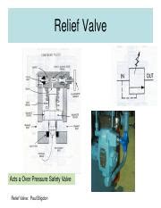 Image result for Relief Valve Animation