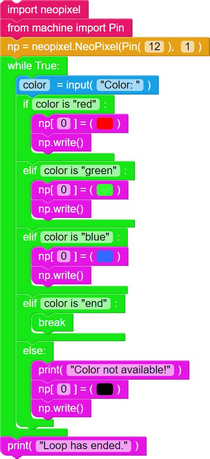Image result for While True Loop in Python