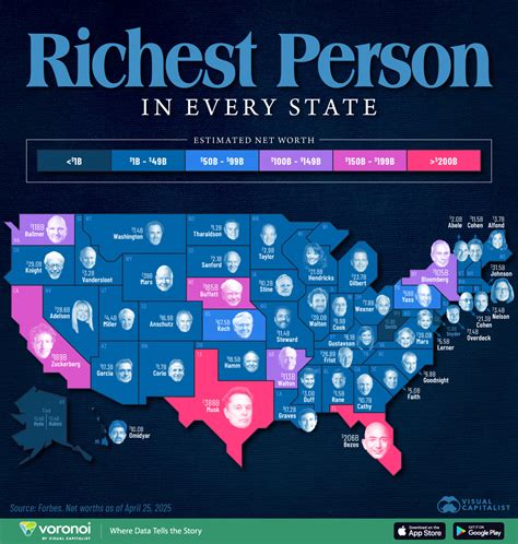 The Richest Person in Every State - Hide5 Politics