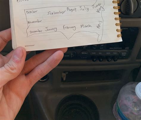 About - Worst Boyfriend Ever