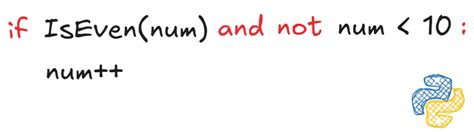 Image result for Boolean Logical Example Python