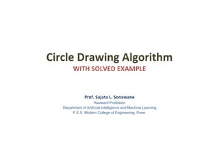 Image result for Circle Drawing Algorithm in Computer Graphics by Bhanu