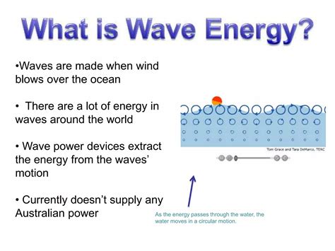 Image result for Wave Energy Explained
