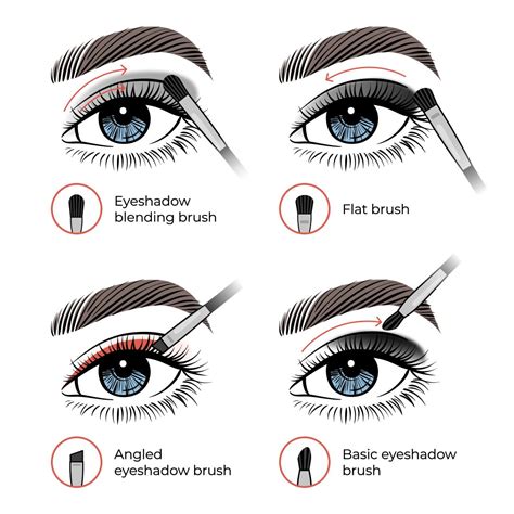 How To Apply Eye Makeup With Pictures Steps ? - My Glow Journey