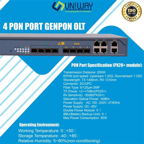 Uniway UW - 4PON - L3 GPON OLT
