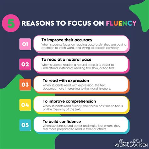 What Improves Fluency