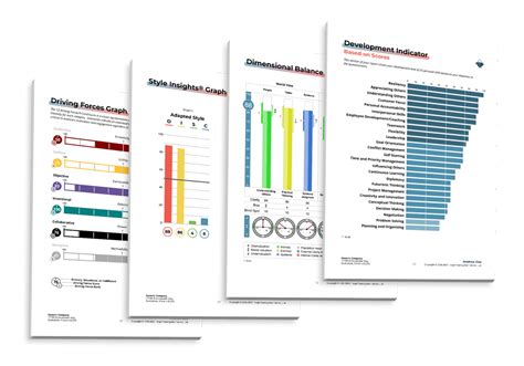 Benchmarking Tools 的图像结果