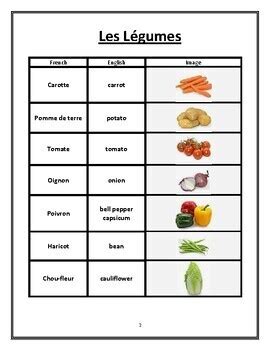 Les Légumes - Vegetables name in French Practice Worksheet | TPT