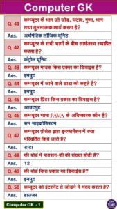 Image result for Computer GK Hindi PDF