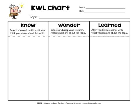 Free Printable KWL Chart Templates [PDF, Word]