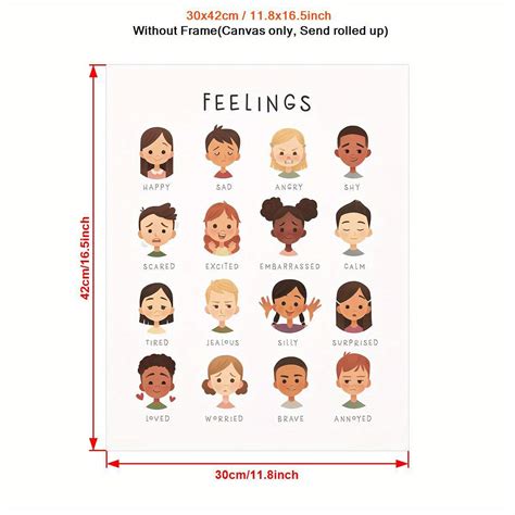 Kids Feelings Chart Canvas Poster Modern Art Wall Decor – CRAZE