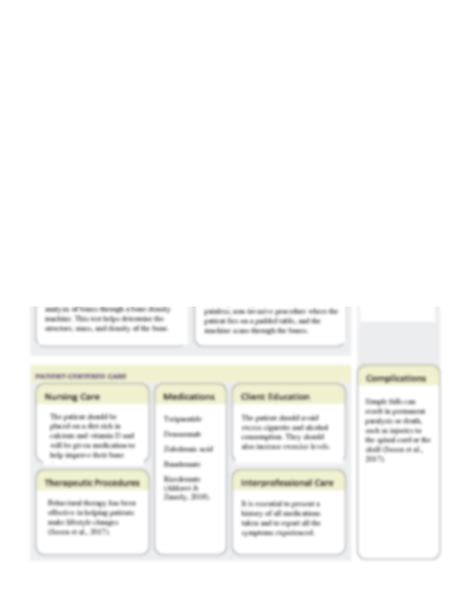 Image result for Musculoskeletal System Concept Map