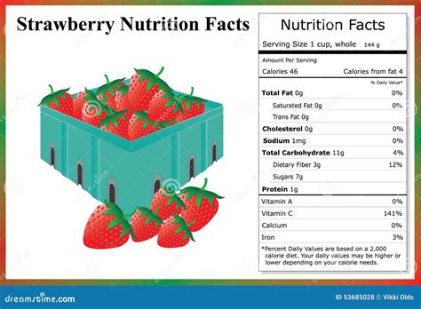 Strawberry Nutrition Facts stock vector. Illustration of healthy - 53685028