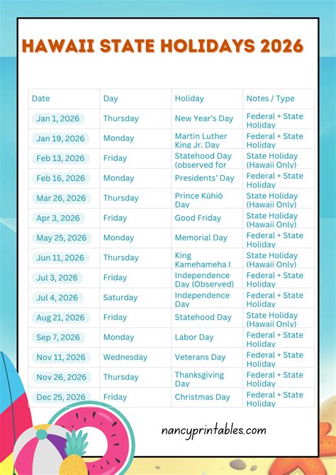 Hawaii state HI Holidays 2026 - Printable Calendar - nancyprintables.com