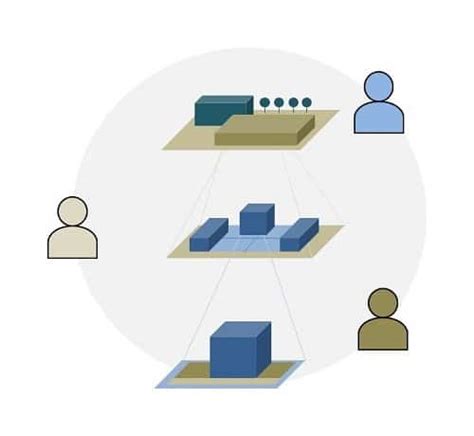 Image result for Factory Layout Design