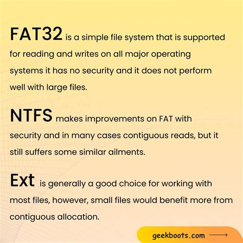 NTFS VS FAT32 VS exFAT: Differences & How to Format