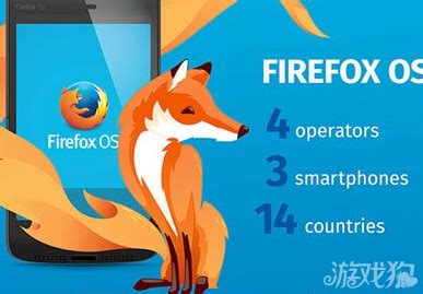火狐浏览器2013年累积5亿多用户量_游戏狗