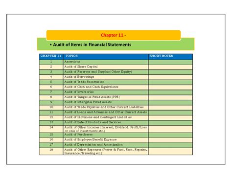 Indian Regulatory Framework (IRF) - Overview and Historical Context ...