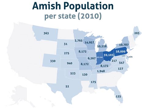 Map Of Amish In Michigan