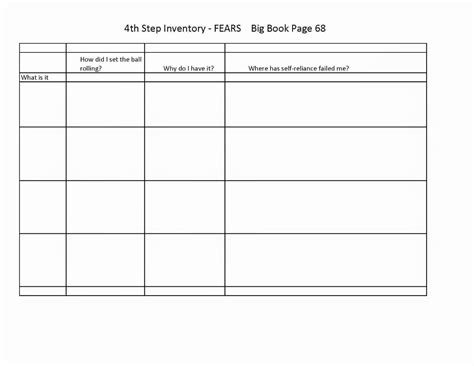Fourth Step Worksheet Aa