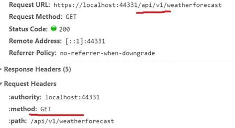 REST API Versioning Best Practices 的图像结果