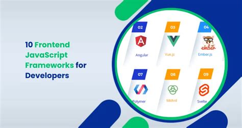 Image result for Front End JavaScript Frameworks