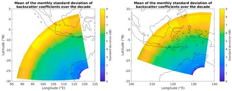 Seasonal Variation in Land and Sea Surface Backscatter Coefficients at ...