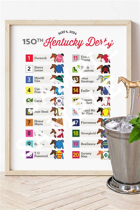 2024 KY Derby Party Poster, Derby Horses, Post Positions, Jockey Silks ...