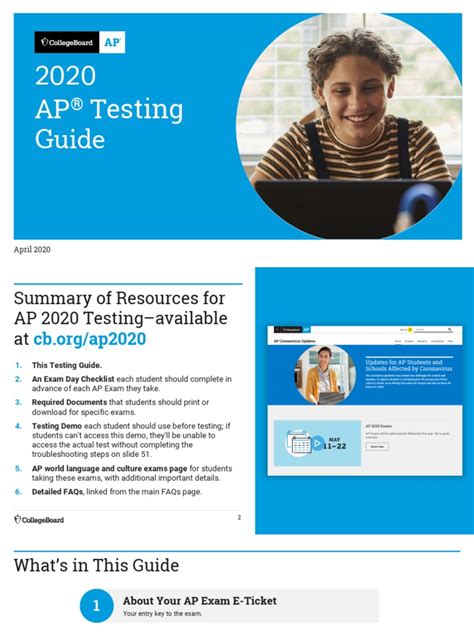 Image result for AP Testing