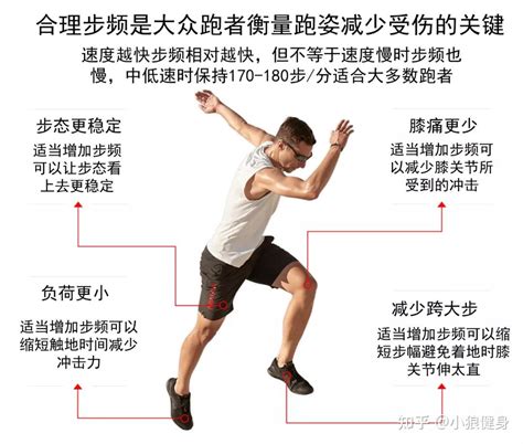 跑步 的图像结果