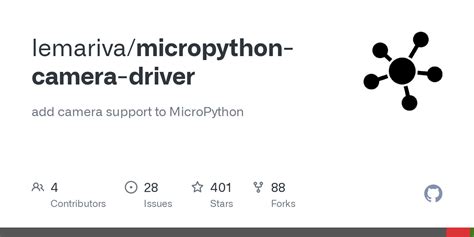 Micropython Camera 的图像结果