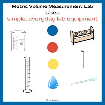 Image result for Volume Measurement Experiments