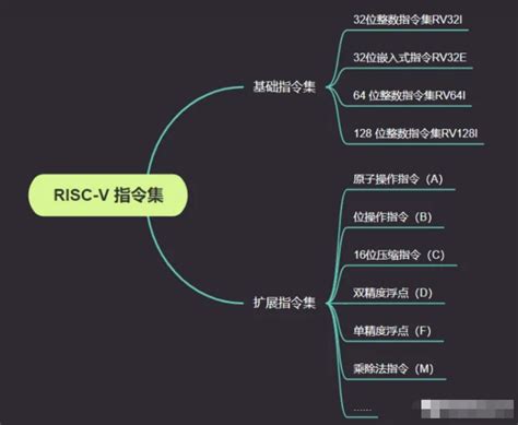 Computer Coding PDF 的图像结果
