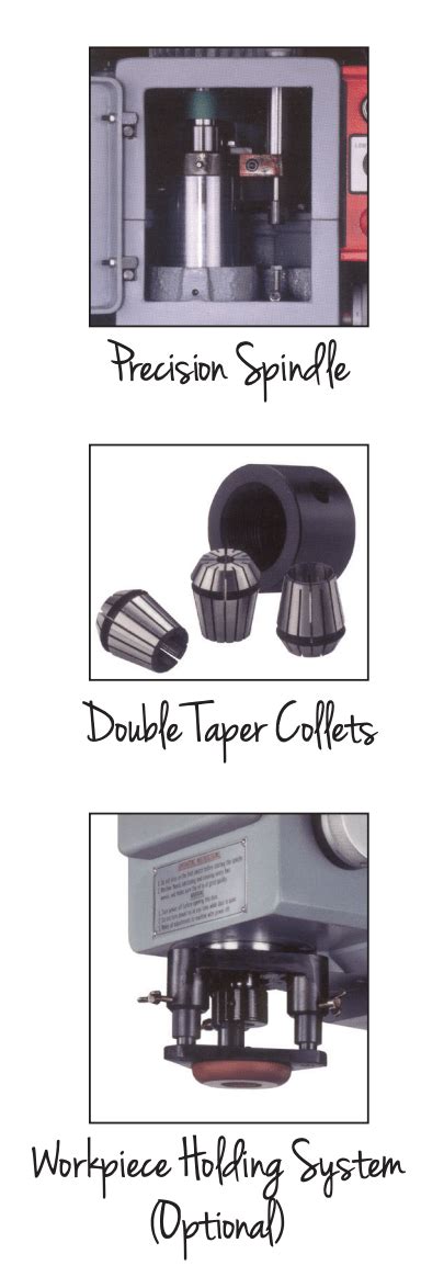 Image result for How to Use Overarm Pin Router