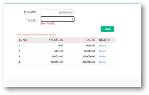 How to create CTC Eligibility Slabs for FBP : Help Center