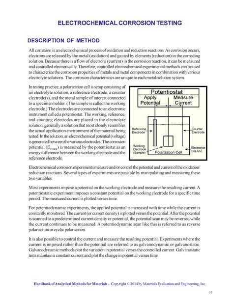 HAMM 2014-Electrochemical Corrosion Testing - Handbook of Analytical ...