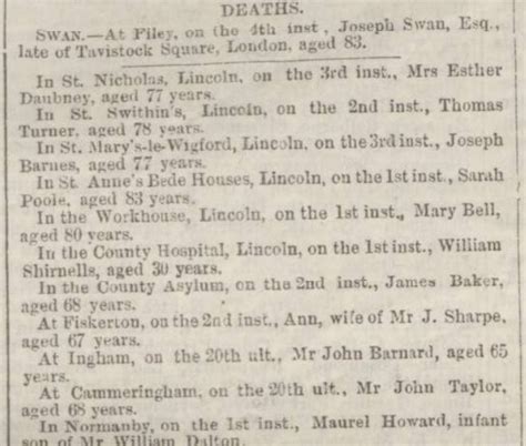 The British Newspaper Archive Blog Obituaries On The Archive | British ...