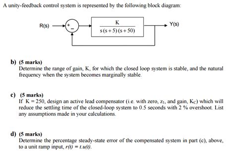 Image result for Unity Feedback System Block Diagram