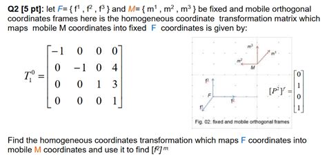 Rotation Matrix 的图像结果