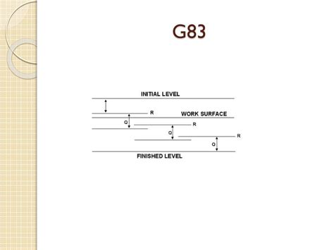 CNC Milling G82 Programming Examples 的图像结果