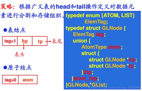 MapReduce in JavaScript 的图像结果