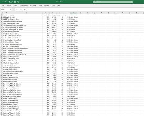 Image result for Python-Matplotlib CSV Data