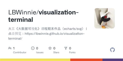 Image result for Data Visualization in Terminal