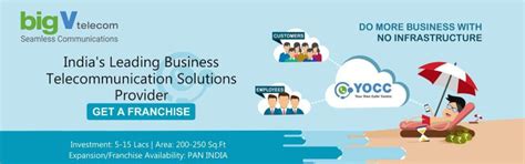 India Top Business Service Franchise at Low Cost- Franchise Apply ...