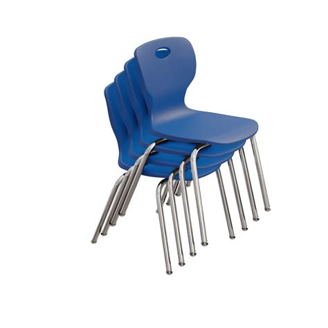 Correll Hpl Activity Table