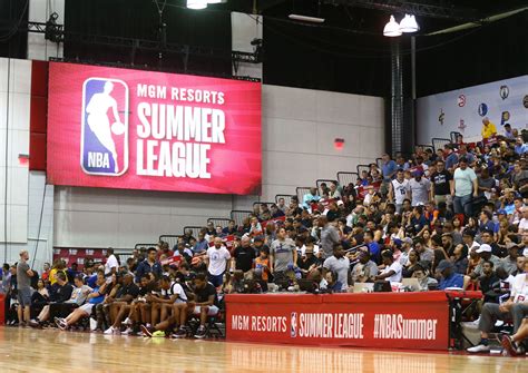 When does 2024 NBA Salt Lake City Classic Summer League start? Date ...