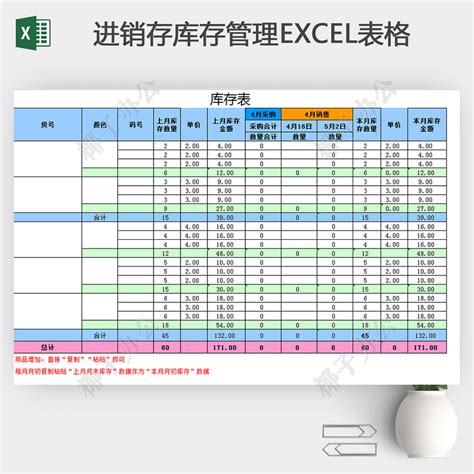 商品进销存管理与进销价格管理系统图片_Excel_编号12299513_红动中国