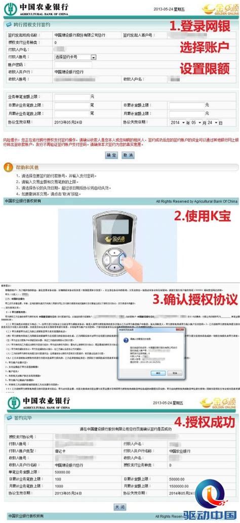 四大银行“超级网银”风险评测_安全_软件_资讯中心_驱动中国