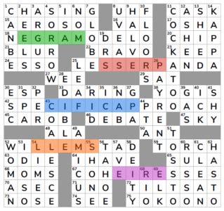 MGWCC #886 — Friday, May 23rd, 2025 — "Surround Sound" | Matt Gaffney's ...